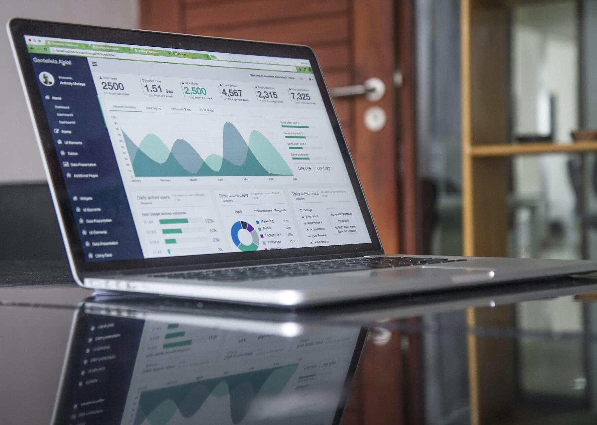La firma electrónica como parte de la digitalización empresarial